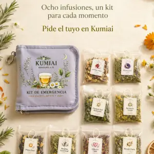 Recarga Kit de Emergencia
